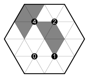 Hidden Trapezoids Example Solution