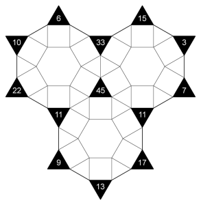 sum-star-example